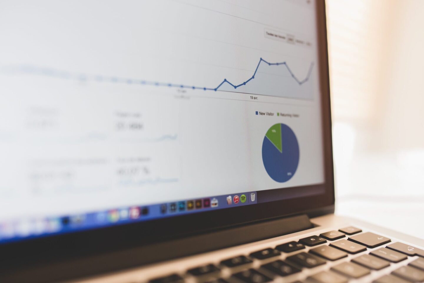 Oh, the Benefits to Reap from a Compliance Dashboard Featured Image