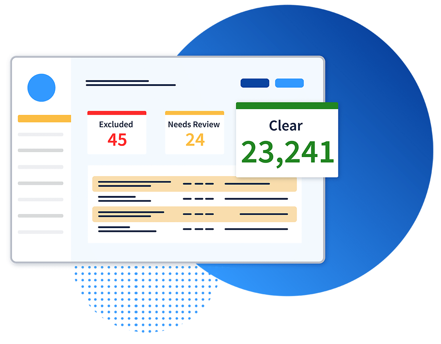 Dashboard of how many of your providers are excluded